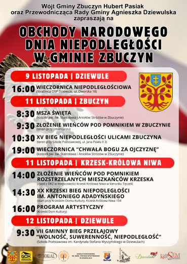 W tygodniu (10-14 listopada):